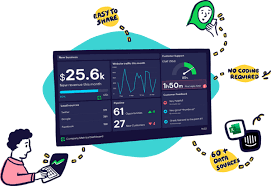 At this point you have a dashboard which dynamically changes dependent on the date slicers a business dashboard software have to be somewhat flexible and it should have the ability to manage and offer any quantified amour of information. Geckoboard Data Dashboards Made For Sharing