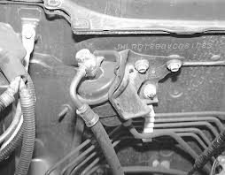 We collect lots of pictures about 2004 honda crv engine diagram and finally we upload it on our website. Honda Crv Fuel Filter Wiring Diagram Wave Visual A Wave Visual A Miceincampania It