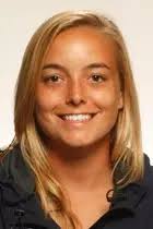 2013 Women's Soccer Roster