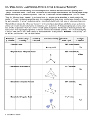The following content was provided by scott a. Determining Electron Group Molecular Geometry Chart Printable Pdf Download