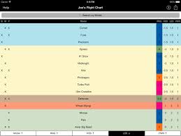 Joes Universal Flight Chart On The App Store