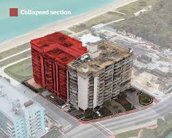 The northeast corridor of the apartment had not collapse approximately 55 apartment units. Sinsdzexv0chom