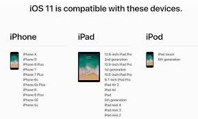 list of ios 12 supported devices check whether your device