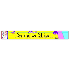 Openers Activity Ks2 – Varying Sentence Starters Ks2 Worksheets | Plazoom