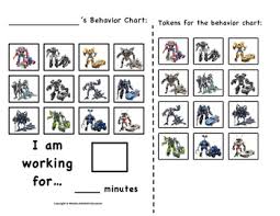 Transformers Token Behavior Chart