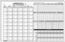 pro style pitching charts