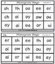 42 Best Phonograms Images In 2019 Phonics Phonograms