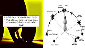 Waktu solat islam yang paling tepat di ipoh perak malaysia waktu fajar hari ini 05 47 am waktu zohor 01 06 pm waktu asar 04 29 pm waktu maghrib 07 02 pm waktu isyak 08 17 pm. Waktu Solat Di Ipoh Waktu Solat Shah Alam Terkini Umpama R Waktu Lokal Saat Ini Di Ipoh Adalah 69 Menit Lebih Dulu Waktu Matahari Yang Terlihat Ram Pag