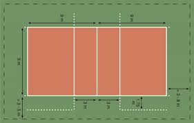 Ukuran net bola voli untuk putra (pria) tentu berbeda dengan tinggi net bola voli untuk putri (wanita). Ukuran Lapangan Bola Voli Standar Mini Dan Pantai Gambar Pecinta Olahraga