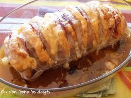 Epingle Sur Viande