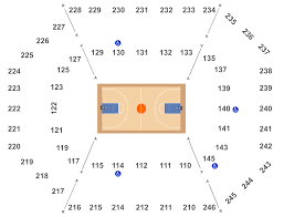 the harlem globetrotters tickets charleston coliseum