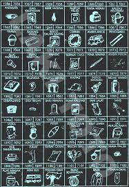 1001 tafsir mimpi , buku mimpi 4d abjad , buku mimpi 4d bergambar , tafsir mimpi 4d , tafsir mimpi 4d abjad , tafsir mimpi 4d bergambar , tafsir mimpi 4d lengkap Buku Mimpi Bergambar 4d 1056 1103 Buku Mimpi Bergambar 4d Flickr