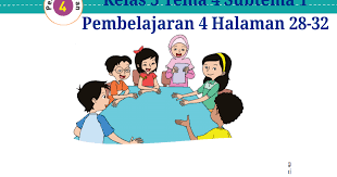 Sulawesi barat sulawesi tengah sulawesi tenggara tenggang tenggang lopi. Kunci Balasan Buku Tematik Tema 4 Kelas 5 Halaman 28 30 31 32 Bhonciel