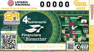 Sorteo Mayor: números ganadores y premios de la Lotería Nacional del martes 27 de octubre