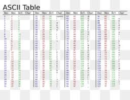 Check spelling or type a new query. Ascii Square