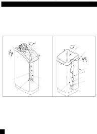 Check spelling or type a new query. 7243748 Water Conditioner User Manual Cover Ecowater Systems
