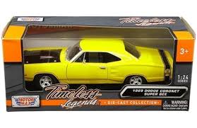 Image result for Yellow 1969 Coronet