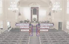 Do i need to include a wedding party table? Wedding Seating Etiquette Lovetoknow