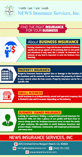 Common types of commercial insurance. 10 Unexpected Uses Of Business Insurance Visual Ly