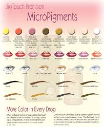 By kathy reel, updated on pigments are meant to offer different color types including warm effect, blonde, golden brown, soft biotouch eyebrow pigments produce permanent results so you can be sure to have flawless. Pin En Micro Pigmentation