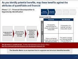 Business Case Development Framework Business Case Template Business Case Free Word Document