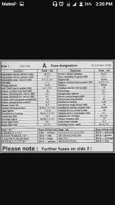 Mercedes S430 Fuse Diagram Wiring Diagrams