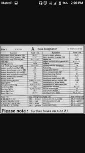 Mercedes S430 Fuse Diagram Wiring Diagrams