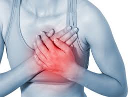 Pin On Gerd Acid Reducers Medicine