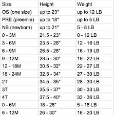 Size Charts Little Orange Fish