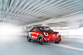 Гироскутер smart balance suv цветная молния 10.5 premium pro + самобаланс + taotao. This Is When Smart S First Suv Will Debut Carbuzz
