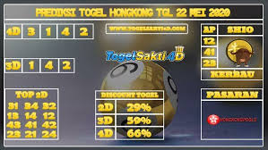 Result Togel Hongkong Jumat 22 Mei 2020 24 Juli Kuching 14 Oktober