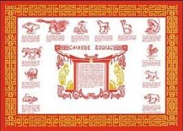 How To Use Your Chinese Zodiac Sign In Feng Shui Red Lotus Letter