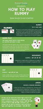 The objective of 10 cards rummy is to form a meld either by forming a sequence or a set before other players do so. How To Play Rummy Card Game Rummy Card Game How To Play Rummy Drinking Card Games