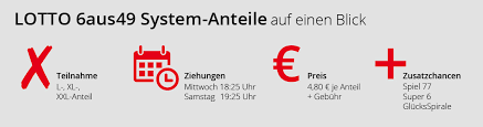 Wie spielt man lotto online? Spielinformation Lotto Baden Wurttemberg