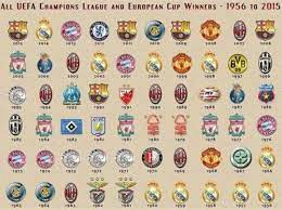 All Uefa Champions League And European Cup Winners 1956 2015 Uefa Champions League Champions League Football Highlight
