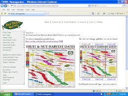 Check spelling or type a new query. Https Ucanr Edu Sites Edc Master Gardeners Files 195530 Pdf