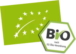 Renovierst du badezimmer oder küche bzw. Selbst Ernte Areal Wurzelgarten Okona Magazin