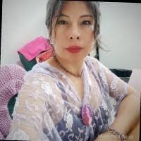 100+ "Elia Herrera" profiles