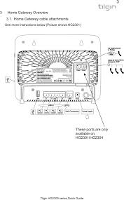 Finlandsgatan 40, 164 74 kista, sweden. Hg2300 Voip Ethernet Home Gateway User Manual Tilgin Iprg Ab