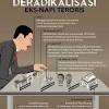 Tetapi pernyataan bnpt yang menyebutkan universitas indonesia (ui), institut kalau untuk unair sebetulnya, untuk radikalisme yang menjadi teroris, itu sinyalemen saya, evaluasi saya, itu pada hari sabtu (02/08) densus 88 menangkap tiga alumni universitas riau (unri), yang diduga merakit. 3
