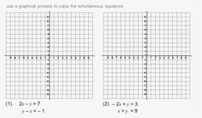 Miscellaneous do you need to print out some graph paper for an assignment, a project, or just for fun?. Grid Paper Png Images Transparent Grid Paper Image Download Pngitem