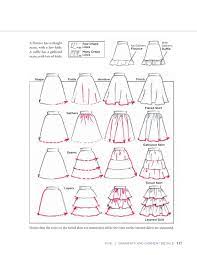 This video shows you the art supplies that i use to draw fashion sketches: Fashion Sketch Book Fashion Sketchbook Illustration Fashion Design Fashion Drawing Tutorial