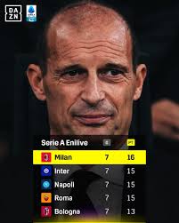 AC Milan Latinoamérica