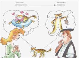 Imagenes mentales
