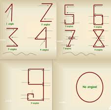 More formats will appear as you play the activity. Numbers 0 9 Arabic Based On Angles No Photo Gallery By Inaturalist At Pbase Com