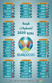 هدف رياض محرز في مرمي بتسوانا بتصفيات كاس امم افريقيا. Sports Our2013 Hashtag On Twitter