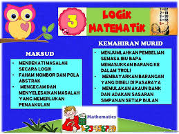 Ujian aptitud tahun 6 kertas 2. Sk Desa Pinggiran Putra Pentaksiran Psikometrik Ppsi Pentaksiran Berasaskan Sekolah Pbs