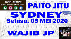 Bocoran Prediksi Sydney Jitu Selasa 5 Mei 2020 Paito Sydney Tarikanpaito Youtube