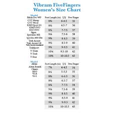 Vibram Fivefingers Vi B Zappos Com