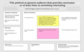 Check spelling or type a new query. Designing Conference Posters Colin Purrington